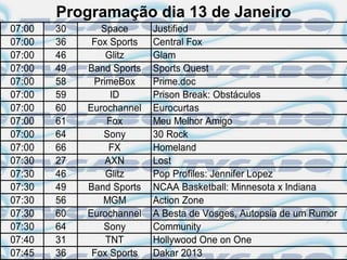 Programação dia 13 de Janeiro
07:00   30      Space      Justified
07:00   36    Fox Sports   Central Fox
07:00   46       Glitz     Glam
07:00   49   Band Sports   Sports Quest
07:00   58    PrimeBox     Prime.doc
07:00   59        ID       Prison Break: Obstáculos
07:00   60   Eurochannel   Eurocurtas
07:00   61       Fox       Meu Melhor Amigo
07:00   64      Sony       30 Rock
07:00   66        FX       Homeland
07:30   27       AXN       Lost
07:30   46       Glitz     Pop Profiles: Jennifer Lopez
07:30   49   Band Sports   NCAA Basketball: Minnesota x Indiana
07:30   56      MGM        Action Zone
07:30   60   Eurochannel   A Besta de Vosges, Autopsia de um Rumor
07:30   64      Sony       Community
07:40   31       TNT       Hollywood One on One
07:45   36    Fox Sports   Dakar 2013
 