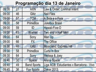 Programação dia 13 de Janeiro
09:00   27       AXN       Law & Order: Criminal Intent
09:00   46       Glitz     Nail Files
09:00   57       TCM       A Bela e a Fera
09:00   58    PrimeBox     Jukebox Brasil
09:00   59        ID       Hawaii-Five-O
09:00   63     Warner      Two and a Half Men
09:00   64      Sony       Man Up
09:00   66        FX       The Office
09:30   46       Glitz     Musicland: Cypress Hill
09:30   58    PrimeBox     Curta In Box
09:30   64      Sony       Melissa & Joey
09:40   30      Space      Arena Space
09:40   49   Band Sports   Liga ACB: Estudiantes x Barcelona - Vivo
09:45   36    Fox Sports   Dakar 2013
 