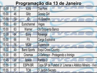 Programação dia 13 de Janeiro
15:00   27       AXN       The Firm
15:00   46       Glitz     Gossip Girl
15:00   59        ID       16 Quadras
15:00   60   Eurochannel   Vegas
15:00   63     Warner      Os Esquenta Banco
15:00   64      Sony       Revenge
15:00   66        FX       Carga Explosiva
15:10   56      MGM        Supernova
15:30   49   Band Sports   Esqui Cross Country
15:30   65    Cinemax      O Defensor - Protegendo o Inimigo
15:45   30      Space      Rambo 3
15:55   50    ESPN BR      Copa SP de Futebol Jr: Linense x Atlético Mineiro - Vivo
15:55   57       TCM       O Jardim Secreto
 