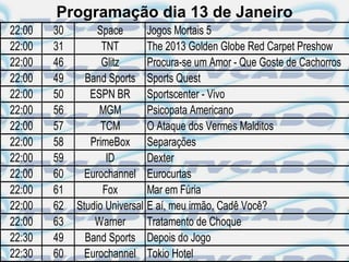 Programação dia 13 de Janeiro
22:00   30        Space       Jogos Mortais 5
22:00   31         TNT        The 2013 Golden Globe Red Carpet Preshow
22:00   46         Glitz      Procura-se um Amor - Que Goste de Cachorros
22:00   49     Band Sports Sports Quest
22:00   50      ESPN BR Sportscenter - Vivo
22:00   56        MGM         Psicopata Americano
22:00   57         TCM        O Ataque dos Vermes Malditos
22:00   58      PrimeBox Separações
22:00   59          ID        Dexter
22:00   60     Eurochannel Eurocurtas
22:00   61         Fox        Mar em Fúria
22:00   62   Studio Universal E aí, meu irmão, Cadê Você?
22:00   63       Warner       Tratamento de Choque
22:30   49     Band Sports Depois do Jogo
22:30   60     Eurochannel Tokio Hotel
 
