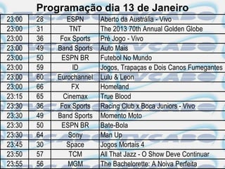Programação dia 13 de Janeiro
23:00   28      ESPN       Aberto da Austrália - Vivo
23:00   31       TNT       The 2013 70th Annual Golden Globe
23:00   36    Fox Sports   Pré Jogo - Vivo
23:00   49   Band Sports   Auto Mais
23:00   50    ESPN BR      Futebol No Mundo
23:00   59        ID       Jogos, Trapaças e Dois Canos Fumegantes
23:00   60   Eurochannel   Lulu & Leon
23:00   66        FX       Homeland
23:15   65     Cinemax     True Blood
23:30   36    Fox Sports   Racing Club x Boca Juniors - Vivo
23:30   49   Band Sports   Momento Moto
23:30   50    ESPN BR      Bate-Bola
23:30   64       Sony      Man Up
23:45   30      Space      Jogos Mortais 4
23:50   57       TCM       All That Jazz - O Show Deve Continuar
23:55   56      MGM        The Bachelorette: A Noiva Perfeita
 