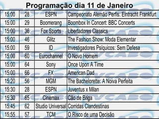 Programação dia 11 de Janeiro
15:00   28      ESPN        Campeonato Alemão Perfis: Eintracht Frankfurt
15:00   29   Boomerang Boombox In Concert: BBC Concerts
15:00   36    Fox Sports Libertadores Classics
15:00   46       Glitz      The Fashion Show: Moda Elementar
15:00   59        ID        Investigadores Psíquicos: Sem Defesa
15:00   60   Eurochannel O Novo Homem
15:00   64      Sony        Once Upon A Time
15:00   66        FX        American Dad
15:20   56      MGM         The Bachelorette: A Noiva Perfeita
15:30   28      ESPN        Juventus x Milan
15:30   65     Cinemax Cão de Briga
15:45   62 Studio Universal Corridas Clandestinas
15:55   57       TCM        O Risco de uma Decisão
 