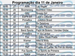 Programação dia 11 de Janeiro
16:00   27       AXN       Las Vegas
16:00   29   Boomerang     Boombox Video
16:00   46       Glitz     Gossip Girl
16:00   50    ESPN BR      Lazio x Catania
16:00   58    PrimeBox      Jukebox Brasil
16:00   59        ID       Os Detetives
16:00   64      Sony       Private Practice
16:30   49   Band Sports   Papo de Boleiro / Vendee Globe
16:30   58    PrimeBox      A Via Láctea
16:30   61       Fox       O Diabo Veste Prada
16:30   63     Warner      Mike & Molly
16:30   66        FX       X-Men - O Filme
16:40   31       TNT       Piratas do Caribe: No Fim do Mundo
16:45   36    Fox Sports   Fox Sports de Primeira
16:50   30      Space      Velozes e Furiosos
 