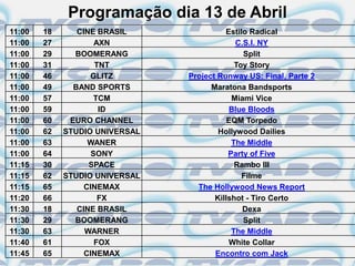 Programação dia 13 de Abril
11:00   18      CINE BRASIL               Estilo Radical
11:00   27           AXN                     C.S.I. NY
11:00   29     BOOMERANG                       Split
11:00   31           TNT                     Toy Story
11:00   46         GLITZ        Project Runway US: Final, Parte 2
11:00   49     BAND SPORTS            Maratona Bandsports
11:00   57           TCM                    Miami Vice
11:00   59            ID                   Blue Bloods
11:00   60    EURO CHANNEL                 EQM Torpedo
11:00   62   STUDIO UNIVERSAL           Hollywood Dailies
11:00   63         WANER                    The Middle
11:00   64          SONY                   Party of Five
11:15   30         SPACE                     Rambo III
11:15   62   STUDIO UNIVERSAL                  Filme
11:15   65        CINEMAX         The Hollywood News Report
11:20   66            FX               Killshot - Tiro Certo
11:30   18      CINE BRASIL                    Dexa
11:30   29     BOOMERANG                       Split
11:30   63        WARNER                    The Middle
11:40   61           FOX                   White Collar
11:45   65        CINEMAX              Encontro com Jack
 