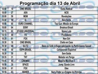 Programação dia 13 de Abril
18:00   18      CINE BRASIL                          Estilo Radical
18:00   27           AXN                                  NCIS
18:00   56          MGM                               Revelações
18:00   59            ID                               Sem Saída
18:00   60    EURO CHANNEL                    Top Gun: Missão da Europa
18:00   64          SONY                            Breakout Brasil
18:15   62   STUDIO UNIVERSAL                         Nossa Luta
18:15   66            FX                              Predadores
18:25   61           FOX                                New Girl
18:30   18      CINE BRASIL                         Chefe em Casa
18:30   46         GLITZ        Sexo no Sofá: A Supervalorização da Performance Sexual
18:30   50     ESPN BRASIL                       Campeonato Espanhol
18:30   59            ID                               Sem Saída
18:35   31           TNT                          Matador em Perigo
18:45   65        CINEMAX                         Máquina Mortífera 3
18:50   30         SPACE                          Jump, Queda Livre
18:50   61           FOX                                  Glee
18:50   63         WANER                  Harry Potter e o Enigma do Príncipe
 