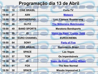 Programação dia 13 de Abril
19:00   18    CINE BRASIL            Curta TV
19:00   27       AXN                  Meteoro
19:00   29   BOOMERANG        Luz, Câmera, Boomerang
19:00   46      GLITZ        The Millionaire Matchmaker
19:00   49   BAND SPORTS        Maratona Bandsports
19:00   59        ID        Vozes do Além: Crystal Todd
19:00   60   EURO CHANNEL          EUROCINEMA
19:00   64       SONY               Party of Five
19:20   18    CINE BRASIL        Documento Brasil
19:20   30      SPACE                Las Vegas
19:25   57       TCM              Os Imperdoáveis
19:30   59        ID        Vozes do Além: Ashley Wilson
19:35   61       FOX              The New Normal
19:50   30      SPACE           Missão Impossível 3
 