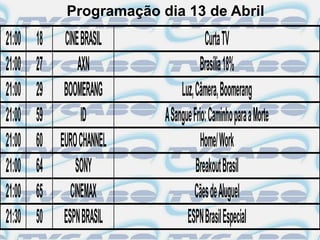 Programação dia 13 de Abril
21:00   18 CINE BRASIL                  Curta TV
21:00   27      AXN                   Brasília 18%
21:00   29 BOOMERANG            Luz, Câmera, Boomerang
21:00   59       ID        A Sangue Frio: Caminho para a Morte
21:00   60 EURO CHANNEL                Home/ Work
21:00   64     SONY                  Breakout Brasil
21:00   65 CINEMAX                   Cães de Aluguel
21:30   50 ESPN BRASIL            ESPN Brasil Especial
 