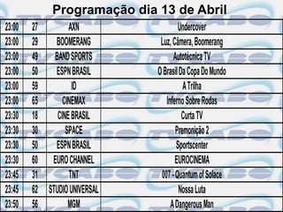 Programação dia 13 de Abril
23:00   27        AXN                 Undercover
23:00   29   BOOMERANG         Luz, Câmera, Boomerang
23:00   49   BAND SPORTS            Autotécnica TV
23:00   50   ESPN BRASIL      O Brasil Da Copa Do Mundo
23:00   59         ID                   A Trilha
23:00   65      CINEMAX          Inferno Sobre Rodas
23:30   18    CINE BRASIL               Curta TV
23:30   30       SPACE               Premonição 2
23:30   50   ESPN BRASIL             Sportscenter
23:30   60 EURO CHANNEL              EUROCINEMA
23:45   31        TNT          007 - Quantum of Solace
23:45   62 STUDIO UNIVERSAL            Nossa Luta
23:50   56        MGM              A Dangerous Man
 