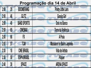 Programação dia 14 de Abril
2:00   29   BOOMERANG           Pretty Little Liars
2:00   46       GLITZ              Gossip Girl
2:00   49   BAND SPORTS          Dois no Banco
2:00   65      CINEMAX         Terra da Violência
2:00   66         FX                 A Praia
2:05   57        TCM       Massacre no Bairro Japonês
2:30   18    CINE BRASIL         Vida de Artista
2:30   50   ESPN BRASIL              Pôquer
2:40   30       SPACE            ARENA SPACE
 