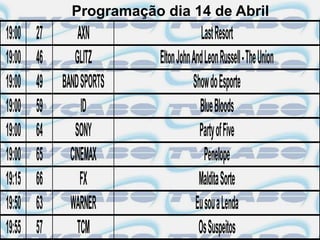 Programação dia 14 de Abril
19:00   27       AXN                     Last Resort
19:00   46      GLITZ      Elton John And Leon Russell - The Union
19:00   49   BAND SPORTS              Show do Esporte
19:00   59        ID                    Blue Bloods
19:00   64      SONY                    Party of Five
19:00   65     CINEMAX                    Penelope
19:15   66        FX                    Maldita Sorte
19:50   63     WARNER                  Eu sou a Lenda
19:55   57       TCM                    Os Suspeitos
 