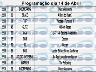 Programação dia 14 de Abril
22:00   29     BOOMERANG               Dance Academy
22:00   30        SPACE               A Hora do Rush 3
22:00   31          TNT             Velozes e Furiosos 4
22:00   46         GLITZ                O Bom Rapaz
22:00   56         MGM          U-571 - A Batalha do Atlântico
22:00   57         TCM                     Cocoon
22:00   59           ID                    Dexter
22:00   61          FOX        Justin Bieber: Never Say Never
22:00   62   STUDIO UNIVERSAL   Se Apaixonando sem Querer
22:00   63       WARNER                 The Following
22:30   29     BOOMERANG               Dance Academy
 