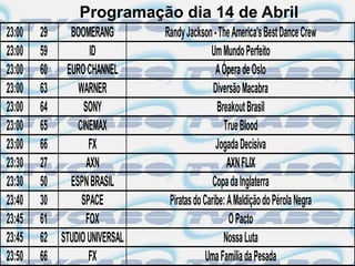 Programação dia 14 de Abril
23:00   29   BOOMERANG        Randy Jackson - The America's Best Dance Crew
23:00   59         ID                       Um Mundo Perfeito
23:00   60 EURO CHANNEL                       A Ópera de Oslo
23:00   63     WARNER                        Diversão Macabra
23:00   64       SONY                         Breakout Brasil
23:00   65     CINEMAX                          True Blood
23:00   66         FX                         Jogada Decisiva
23:30   27        AXN                             AXN FLIX
23:30   50   ESPN BRASIL                     Copa da Inglaterra
23:40   30      SPACE          Piratas do Caribe: A Maldição do Pérola Negra
23:45   61        FOX                             O Pacto
23:45   62 STUDIO UNIVERSAL                     Nossa Luta
23:50   66         FX                     Uma Família da Pesada
 