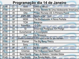 Programação dia 14 de Janeiro
20:00   27         AXN          Criminal Minds
20:00   29     Boomerang        A Vida Secreta de Uma Adolescente Americana
20:00   46         Glitz        Project Runway US: A Primeira Prova
20:00   50      ESPN BR         Sportscenter - Vivo
20:00   56        MGM           The Bachelorette: A Noiva Perfeita
20:00   57         TCM          Bonanza
20:00   58      PrimeBox        O Grão
20:00   59          ID          Encontros Perigosos: Em Perigo
20:00   60     Eurochannel      A Investigação
20:00   61         Fox          Os Simpsons
20:00   62   Studio Universal   O Primeiro amor de um Homem
20:00   63       Warner         The Big Bang Theory
20:00   64         Sony         C.S.I
20:00   66          FX          As Branquelas
20:15   65       Cinemax        The Hollywood News Report
20:30   49     Band Sports      Papo de Boleiro / Vendee Globe
20:45   36      Fox Sports      Fox Sports Rádio - Vivo
 
