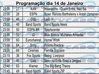 Programação dia 14 de Janeiro
23:00   27       AXN       Insanatório - Quem Entra, Não Sai
23:00   28      ESPN       Boxe: Rances Barthelemy x Arash Usmanee
23:00   46       Glitz     Lado H
23:00   49   Band Sports   Band Sports News
23:00   50    ESPN BR      Sportscenter
23:00   59        ID       Blue Bloods: Mulheres Armadas
23:00   60   Eurochannel   Home/ Work
23:00   64      Sony       Private Practice
23:00   65     Cinemax     Família Soprano
23:15   36    Fox Sports   Being: Liverpool
23:30   46       Glitz     Sexo no Sofá: Sexo e Drogas
23:40   63     Warner      The Big Bang Theory
23:45   49   Band Sports   Band Sports.ZIP
 