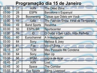 Programação dia 15 de Janeiro
03:00   27       AXN       The Dead Zone
03:00   28      ESPN       Barcelona x Espanyol
03:00   29   Boomerang     Coisas que Odeio em Você
03:00   46       Glitz     The Fashion Show: Final de Temporada
03:00   49   Band Sports   Resenha
03:00   50    ESPN BR      Sportscenter
03:00   59        ID       O Diabo a Seu Lado: Vida Perfeita
03:00   60   Eurochannel   A Investigação
03:00   64      Sony       Melissa & Joey
03:05   61       Fox       Vovó? Zona
03:15   57       TCM       Meu Passado Me Condena
03:30   64      Sony       Man Up
03:35   56      MGM        Jogos de Azar
03:45   27       AXN       Lost
03:45   30      Space      The Corridor
03:55   36    Fox Sports   Being: Liverpool
 
