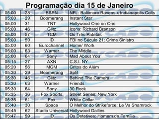 Programação dia 15 de Janeiro
05:00   28        ESPN          NFL: Baltimore Ravens x Indianapolis Colts
05:00   29     Boomerang        Instant Star
05:00   31         TNT          Hollywood One on One
05:00   46         Glitz        Icons: Richard Branson
05:00   57         TCM          Os Três Patetas
05:00   59          ID          FBI no Século 21: Crime Sinistro
05:00   60     Eurochannel      Home/ Work
05:00   63       Warner         The Middle
05:00   64        Sony          Mad About You
05:15   27         AXN          C.S.I. NY
05:20   56        MGM           Gritos do Além
05:30   29     Boomerang        Split
05:30   46         Glitz        Behind The Camera
05:30   63       Warner         Friends
05:30   64        Sony          30 Rock
05:35   36      Fox Sports      Street Series: New York
05:35   61         Fox          White Collar
05:40   30        Space         O Melhor do Strikeforce: Le Vs Shamrock
05:45   62   Studio Universal   Hollywood Dailies
05:47   59          ID          Os Detetives: Homem de Família
 