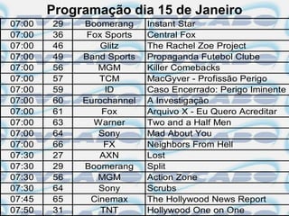 Programação dia 15 de Janeiro
07:00   29   Boomerang     Instant Star
07:00   36    Fox Sports   Central Fox
07:00   46       Glitz     The Rachel Zoe Project
07:00   49   Band Sports   Propaganda Futebol Clube
07:00   56      MGM        Killer Comebacks
07:00   57       TCM       MacGyver - Profissão Perigo
07:00   59        ID       Caso Encerrado: Perigo Iminente
07:00   60   Eurochannel   A Investigação
07:00   61       Fox       Arquivo X - Eu Quero Acreditar
07:00   63     Warner      Two and a Half Men
07:00   64       Sony      Mad About You
07:00   66        FX       Neighbors From Hell
07:30   27       AXN       Lost
07:30   29   Boomerang     Split
07:30   56      MGM        Action Zone
07:30   64       Sony      Scrubs
07:45   65     Cinemax     The Hollywood News Report
07:50   31       TNT       Hollywood One on One
 