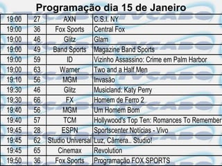 Programação dia 15 de Janeiro
19:00   27       AXN          C.S.I. NY
19:00   36    Fox Sports      Central Fox
19:00   46       Glitz        Glam
19:00   49   Band Sports      Magazine Band Sports
19:00   59        ID          Vizinho Assassino: Crime em Palm Harbor
19:00   63     Warner         Two and a Half Men
19:10   56      MGM           Invasão
19:30   46       Glitz        Musicland: Katy Perry
19:30   66        FX          Homem de Ferro 2
19:40   56      MGM           Um Homem Bom
19:40   57       TCM          Hollywood's Top Ten: Romances To Remember
19:45   28      ESPN          Sportscenter Notícias - Vivo
19:45   62 Studio Universal   Luz, Câmera.. Studio!
19:45   65     Cinemax        Revolution
19:50   36    Fox Sports      Programação FOX SPORTS
 