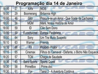 Programação dia 14 de Janeiro
18:00   27       AXN       NCIS
18:00   29   Boomerang     Britannia High
18:00   46       Glitz     Procura-se um Amor - Que Goste de Cachorros
18:00   56      MGM        Maré, Nossa História de Amor
18:00   59        ID       Cão Sem Dono
18:00   60   Eurochannel   Europa Paulistana
18:00   64      Sony       Um Tira Muito Suspeito
18:10   63     Warner      Friends
18:10   66        FX       Proibido Proibir
18:15   65    Cinemax      Filhos do Carnaval - Elefante, o Bicho Não Esquece
18:20   57       TCM       Chega de Saudade
18:30   49   Band Sports   Sports Quest
18:30   58    PrimeBox     Prime.doc
18:30   61       Fox       Tainá 2 - A Aventura Continua
 