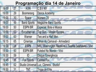 Programação dia 14 de Janeiro
19:00   27       AXN        C.S.I. NY
19:00   29   Boomerang Dance Academy
19:00   30      Space       Número 23
19:00   49   Band Sports Magazine Band Sports
19:00   50    ESPN BR Especial: Bola e Música
19:00   60   Eurochannel Top Gun - Missão Europa
19:00   63     Warner       Two and a Half Men
19:15   65     Cinemax Filhos do Carnaval - Arrivederci
19:30   28      ESPN        NFL: Washington Redskins x Seattle Seahawks - Vivo
19:30   50    ESPN BR Futebol No Mundo - Vivo
19:30   59        ID        Disque Emergência
19:45   36    Fox Sports Central Fox
19:45   62 Studio Universal Luz, Câmera.. Studio!
19:50   31       TNT        Tropa de Elite
 