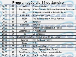 Programação dia 14 de Janeiro
20:00   27         AXN          Criminal Minds
20:00   29     Boomerang        A Vida Secreta de Uma Adolescente Americana
20:00   46         Glitz        Project Runway US: A Primeira Prova
20:00   50      ESPN BR         Sportscenter - Vivo
20:00   56        MGM           The Bachelorette: A Noiva Perfeita
20:00   57         TCM          Bonanza
20:00   58      PrimeBox        O Grão
20:00   59          ID          Encontros Perigosos: Em Perigo
20:00   60     Eurochannel      A Investigação
20:00   61         Fox          Os Simpsons
20:00   62   Studio Universal   O Primeiro amor de um Homem
20:00   63       Warner         The Big Bang Theory
20:00   64         Sony         C.S.I
20:00   66          FX          As Branquelas
20:15   65       Cinemax        The Hollywood News Report
20:30   49     Band Sports      Papo de Boleiro / Vendee Globe
20:45   36      Fox Sports      Fox Sports Rádio - Vivo
 