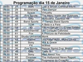 Programação dia 15 de Janeiro
09:00   27         AXN          Law & Order: Criminal Intent
09:00   29     Boomerang        Vem Dançar
09:00   30        Space         Virtuality
09:00   36      Fox Sports      The Moto: Inside the Outdoors
09:00   46         Glitz        Musicland: Cypress Hill
09:00   49     Band Sports      1º Tempo Band Sports
09:00   57         TCM          A Bela e a Fera
09:00   59          ID          FBI no Século 21: Crime Sinistro
09:00   60     Eurochannel      Um Coração Caloroso
09:00   61         Fox          À Procura da Felicidade
09:00   62   Studio Universal   Monk
09:00   63       Warner         Um Natal Muito, Muito Louco
09:00   64         Sony         Will & Grace
09:00   66          FX          Wilfred
09:30   36      Fox Sports      Nascar Sprint Cup: Bristol
09:30   46         Glitz        Taste It
09:30   64         Sony         Mad About You
09:30   65       Cinemax        The Hollywood News Report
09:55   56        MGM           Surpresas do Coração
 