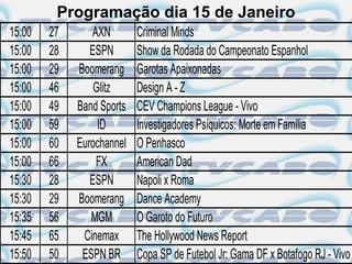 Programação dia 15 de Janeiro
15:00   27      AXN        Criminal Minds
15:00   28      ESPN       Show da Rodada do Campeonato Espanhol
15:00   29   Boomerang     Garotas Apaixonadas
15:00   46       Glitz     Design A - Z
15:00   49   Band Sports   CEV Champions League - Vivo
15:00   59        ID       Investigadores Psíquicos: Morte em Família
15:00   60   Eurochannel   O Penhasco
15:00   66       FX        American Dad
15:30   28      ESPN       Napoli x Roma
15:30   29   Boomerang     Dance Academy
15:35   56      MGM        O Garoto do Futuro
15:45   65    Cinemax      The Hollywood News Report
15:50   50    ESPN BR      Copa SP de Futebol Jr: Gama DF x Botafogo RJ - Vivo
 