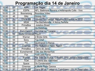 Programação dia 14 de Janeiro
16:00   27          AXN          Las Vegas
16:00   28         ESPN          NFL: Baltimore Ravens x Indianapolis Colts - Vivo
16:00   29      Boomerang        Boombox Video
16:00   46          Glitz        Gossip Girl
16:00   50       ESPN BR         Loucos Por Futebol: Melhores Momentos de 2012
16:00   56         MGM           The Bachelorette: A Noiva Perfeita
16:00   58       PrimeBox         Jukebox Brasil
16:00   59           ID          Os Detetives
16:00   60      Eurochannel      Cozinhar na Toscana
16:00   62    Studio Universal   Psych
16:00   63        Warner         2 Broke Girls
16:00   64         Sony          Top Chef
16:00   66           FX          Quebrando a Banca
16:15   65       Cinemax         The Hollywood News Report
16:30   58       PrimeBox         Cerro do Jarau
16:30   60      Eurochannel      Clãs das Montanhas
16:30   61          Fox          Tudo pela Fama
16:30   63        Warner         Por Trás Da Busca: O Hobbit, Uma Jornada Inesperada
16:40   57          TCM          O Último dos Valentões
16:45   30         Space         Os Condenados
16:45   65       Cinemax         A Morte Pede Carona
16:55   50       ESPN BR         Copa SP de Futebol Jr: Corinthians x XV de Piracicaba - Vivo
 