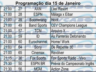 Programação dia 15 de Janeiro
21:00    27       AXN     Last Resort
21:00    28      ESPN     Málaga x Eibar
21:00    29   Boomerang Hoot
21:00    49   Band Sports CEV Champions League
21:00    57       TCM     Arquivo X
21:00    59        ID     As Panteras Detonando
21:00    60   Eurochannel Home/ Work
21:00    64       Sony    De Repente 30
21:00    65     Cinemax   Revólver
21:15    36    Fox Sports Fox Sports Rádio - Vivo
21:30    50    ESPN BR Prévia do Campeonato Inglês
21:30    56      MGM      Action Zone
 