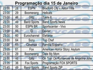 Programação dia 15 de Janeiro
23:00   28      ESPN       Bradford City x Aston Villa
23:00   29   Boomerang     Hellcats
23:00   46       Glitz     Taste It
23:00   49   Band Sports   Band Sports News
23:00   50    ESPN BR      Sportscenter - Vivo
23:00   59        ID       Dexter
23:00   60   Eurochannel   Elefante
23:00   64       Sony      Top Chef
23:00   65     Cinemax     Família Soprano
23:05   61       Fox       American Horror Story: Asylum
23:30   29   Boomerang     Date My Mom
23:30   46       Glitz     On Top: Os Romances de Angelina Jolie
23:35   36    Fox Sports   Programação FOX SPORTS
23:45   49   Band Sports   Band Sports.ZIP
 