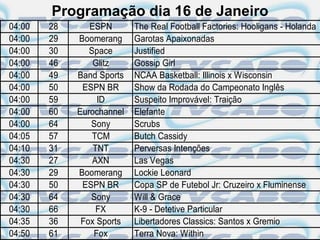 Programação dia 16 de Janeiro
04:00   28      ESPN       The Real Football Factories: Hooligans - Holanda
04:00   29   Boomerang     Garotas Apaixonadas
04:00   30      Space      Justified
04:00   46       Glitz     Gossip Girl
04:00   49   Band Sports   NCAA Basketball: Illinois x Wisconsin
04:00   50    ESPN BR      Show da Rodada do Campeonato Inglês
04:00   59        ID       Suspeito Improvável: Traição
04:00   60   Eurochannel   Elefante
04:00   64      Sony       Scrubs
04:05   57       TCM       Butch Cassidy
04:10   31       TNT       Perversas Intenções
04:30   27       AXN       Las Vegas
04:30   29   Boomerang     Lockie Leonard
04:30   50    ESPN BR      Copa SP de Futebol Jr: Cruzeiro x Fluminense
04:30   64      Sony       Will & Grace
04:30   66        FX       K-9 - Detetive Particular
04:35   36    Fox Sports   Libertadores Classics: Santos x Gremio
04:50   61       Fox       Terra Nova: Within
 
