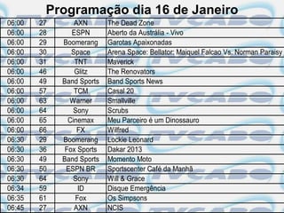 Programação dia 16 de Janeiro
06:00   27       AXN       The Dead Zone
06:00   28      ESPN       Aberto da Austrália - Vivo
06:00   29   Boomerang     Garotas Apaixonadas
06:00   30      Space      Arena Space: Bellator: Maiquel Falcao Vs. Norman Paraisy
06:00   31       TNT       Maverick
06:00   46       Glitz     The Renovators
06:00   49   Band Sports   Band Sports News
06:00   57       TCM       Casal 20
06:00   63     Warner      Smallville
06:00   64       Sony      Scrubs
06:00   65     Cinemax     Meu Parceiro é um Dinossauro
06:00   66        FX       Wilfred
06:30   29   Boomerang     Lockie Leonard
06:30   36    Fox Sports   Dakar 2013
06:30   49   Band Sports   Momento Moto
06:30   50    ESPN BR      Sportscenter Café da Manhã
06:30   64       Sony      Will & Grace
06:34   59        ID       Disque Emergência
06:35   61       Fox       Os Simpsons
06:45   27       AXN       NCIS
 