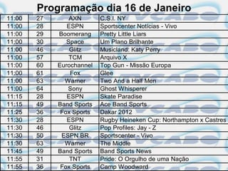 Programação dia 16 de Janeiro
11:00   27       AXN       C.S.I. NY
11:00   28      ESPN       Sportscenter Notícias - Vivo
11:00   29   Boomerang     Pretty Little Liars
11:00   30      Space      Um Plano Brilhante
11:00   46       Glitz     Musicland: Katy Perry
11:00   57       TCM       Arquivo X
11:00   60   Eurochannel   Top Gun - Missão Europa
11:00   61       Fox       Glee
11:00   63     Warner      Two And a Half Men
11:00   64      Sony       Ghost Whisperer
11:15   28      ESPN       Skate Paradise
11:15   49   Band Sports   Ace Band Sports
11:25   36    Fox Sports   Dakar 2012
11:30   28      ESPN       Rugby Heineken Cup: Northampton x Castres
11:30   46       Glitz     Pop Profiles: Jay - Z
11:30   50    ESPN BR      Sportscenter - Vivo
11:30   63     Warner      The Middle
11:45   49   Band Sports   Band Sports News
11:55   31       TNT       Pride: O Orgulho de uma Nação
11:55   36    Fox Sports   Camp Woodward
 