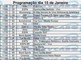 Programação dia 15 de Janeiro
11:00   27       AXN       C.S.I. NY
11:00   28      ESPN       Sportscenter Notícias - Vivo
11:00   29   Boomerang     A Vida Secreta de Uma Adolescente Americana
11:00   46       Glitz     Project Runway US: Maior que a Vida
11:00   57       TCM       Arquivo X
11:00   60   Eurochannel   Top Gun - Missão Europa
11:00   61       Fox       Glee
11:00   63     Warner      The Big Bang Theory
11:00   64       Sony      Ghost Whisperer
11:15   28      ESPN       Conexão Surf
11:15   49   Band Sports   Sports Quest
11:25   36    Fox Sports   Dakar 2012
11:30   28      ESPN       NFL: Washington Redskins x Seattle Seahawks
11:30   50    ESPN BR      Sportscenter - Vivo
11:30   63     Warner      The Middle
11:40   66        FX       O Roqueiro
11:45   49   Band Sports   Band Sports News
11:45   65     Cinemax     The Hollywood News Report
11:55   36    Fox Sports   Thrillbillies
 