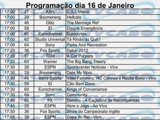 Programação dia 16 de Janeiro
17:00   27         AXN          C.S.I. Miami
17:00   29     Boomerang        Hellcats
17:00   46         Glitz        The Marriage Ref
17:00   59          ID          Disque Emergência
17:00   60     Eurochannel      Eurocurtas
17:00   62   Studio Universal   Tá Rindo do Quê?
17:00   64        Sony          Parks And Recreation
17:20   36      Fox Sports      Dakar 2012
17:20   57         TCM          A Cor Púrpura
17:20   63       Warner         The Big Bang Theory
17:30   28        ESPN          Sportscenter Notícias - Vivo
17:30   29     Boomerang        Date My Mom
17:30   49     Band Sports      Vôlei Feminino: RC Cannes x Rabita Baku - Vivo
17:30   59          ID          Cão Sem Dono
17:30   60     Eurochannel      Kings of Convenience
17:30   64        Sony          Community
17:40   66          FX          Domino - A Caçadora de Recompensas
17:45   28        ESPN          Abre o Jogo - Ao Vivo
17:50   36      Fox Sports      Show do Campeonato Inglês
17:55   28        ESPN          Copa do Rei - Vivo
 