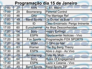Programação dia 15 de Janeiro
17:00   27      AXN        C.S.I. Miami
17:00   29   Boomerang     Parental Control
17:00   46       Glitz     The Marriage Ref
17:00   49   Band Sports   Os Donos da Bola
17:00   59        ID       Caso Encerrado: Perigo Iminente
17:00   60   Eurochannel   As Ilhas Desconhecidas
17:00   64      Sony       Happy Endings
17:15   28      ESPN       Sportscenter Notícias - Vivo
17:20   36    Fox Sports   Programação FOX SPORTS
17:20   56      MGM        O Olho do Mal
17:20   63     Warner      The Big Bang Theory
17:30   28      ESPN       Abre o Jogo - Ao Vivo
17:30   29   Boomerang     Date My Mom
17:30   64      Sony       Rules Of Engagement
17:40   28      ESPN       Lazio x Catania - Vivo
17:45   49   Band Sports   Band Sports.ZIP
 