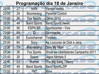 Programação dia 18 de Janeiro
23:00   27       AXN       Vamos Nessa
23:00   29   Boomerang     Parental Control
23:00   36    Fox Sports   Dakar 2013
23:00   49   Band Sports   Band Sports News
23:00   50    ESPN BR      Sportscenter - Vivo
23:00   59        ID       Dominação
23:00   60   Eurochannel   Torpedo
23:00   64      Sony       As Loucuras de Dick e Jane
23:30   29   Boomerang     Date My Mom
23:30   36    Fox Sports   Show da Libertadores Campanha 2011
23:40   30      Space      Jogos Mortais 5
23:40   63     Warner      The Big Bang Theory
23:45   49   Band Sports   Band Sports.ZIP
23:55   31       TNT       Boss
 