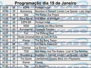 Programação dia 19 de Janeiro
00:00   28      ESPN          Pontapé Inicial
00:00   29   Boomerang        Boombox In Concert: London Live Special - Lady Gaga
00:00   46       Glitz        The Rachel Zoe Project
00:00   49   Band Sports      500 Milhas de Interlagos
00:00   50    ESPN BR         Pontapé Inicial
00:00   56      MGM           A Garota dos Meus Sonhos
00:00   60   Eurochannel      Operação Danúbio
00:00   61       Fox          The Walking Dead
00:00   62 Studio Universal   Além da Sala de Aula
00:00   63     Warner         The Big Bang Theory
00:00   66        FX          Um Tira da Pesada 2
00:15   65     Cinemax        Lip Service
00:20   57       TCM          Bob Marley And The Wailers - Live! At The Rainbow
00:30   29   Boomerang        Boombox In Concert: London Live Special - Lily Allen
00:30   36    Fox Sports      Libertadores Classics: Boca Jrs x Payssandu
00:30   63     Warner         Friends
00:50   61       Fox          Os Simpsons
 