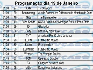 Programação dia 19 de Janeiro
01:00   27      AXN        TV Shopping
01:00   29   Boomerang     Austin Powers em O Homem do Membro de Ouro
01:00   46      Glitz      The Marriage Ref
01:00   49   Band Sports   NCAA Basketball: Michigan State x Penn State
01:00   59       ID        Gladiador
01:00   64      Sony       Saturday Night Live
01:05   31      TNT        American Pie: O Livro do Amor
01:30   28     ESPN        Futebol No Mundo
01:30   30     Space       Premonição 4
01:30   50    ESPN BR      Futebol No Mundo
01:30   63     Warner      The Vampire Diaries
01:45   57      TCM        Operação Dragão
01:45   66       FX        Gangues de Nova York
01:50   56      MGM        Dangerous Invitations
 