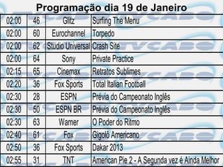 Programação dia 19 de Janeiro
02:00   46       Glitz      Surfing The Menu
02:00   60 Eurochannel Torpedo
02:00   62 Studio Universal Crash Site
02:00   64      Sony        Private Practice
02:15   65    Cinemax Retratos Sublimes
02:20   36 Fox Sports Total Italian Football
02:30   28      ESPN        Prévia do Campeonato Inglês
02:30   50    ESPN BR Prévia do Campeonato Inglês
02:30   63     Warner O Poder do Ritmo
02:40   61       Fox        Gigolô Americano
02:50   36 Fox Sports Dakar 2013
02:55   31       TNT        American Pie 2 - A Segunda vez é Ainda Melhor
 