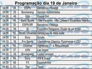 Programação dia 19 de Janeiro
04:00   28      ESPN        Barcelona x Malaga
04:00   29   Boomerang Garotas Apaixonadas
04:00   46       Glitz      Gossip Girl
04:00   49   Band Sports Vôlei Feminino: Villa Cortese x Eczacibasi Istanbul
04:00   50    ESPN BR Barcelona x Malaga
04:00   59        ID        Encontros Perigosos: Dívida de um Irmão
04:00   62 Studio Universal Sensações de Meia-Noite
04:00   64      Sony        Scrubs
04:15   36    Fox Sports Libertadores Classics: Fluminense x LDU
04:15   65     Cinemax      Highlander 2 - A Ressurreição
04:30   27       AXN        Las Vegas
04:30   29   Boomerang Lockie Leonard
04:30   64      Sony        Will & Grace
04:30   66        FX        Espartalhões
04:40   61       Fox        Touch
 