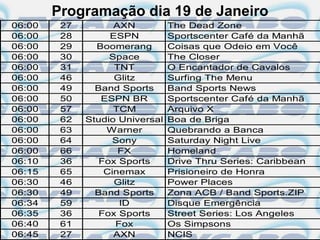 Programação dia 19 de Janeiro
06:00    27         AXN          The Dead Zone
06:00    28        ESPN          Sportscenter Café da Manhã
06:00    29     Boomerang        Coisas que Odeio em Você
06:00    30        Space         The Closer
06:00    31         TNT          O Encantador de Cavalos
06:00    46         Glitz        Surfing The Menu
06:00    49     Band Sports      Band Sports News
06:00    50      ESPN BR         Sportscenter Café da Manhã
06:00    57         TCM          Arquivo X
06:00    62   Studio Universal   Boa de Briga
06:00    63       Warner         Quebrando a Banca
06:00    64         Sony         Saturday Night Live
06:00    66          FX          Homeland
06:10    36      Fox Sports      Drive Thru Series: Caribbean
06:15    65       Cinemax        Prisioneiro de Honra
06:30    46         Glitz        Power Places
06:30    49     Band Sports      Zona ACB / Band Sports.ZIP
06:34    59          ID          Disque Emergência
06:35    36      Fox Sports      Street Series: Los Angeles
06:40    61         Fox          Os Simpsons
06:45    27         AXN          NCIS
 