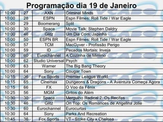 Programação dia 19 de Janeiro
10:00   27         AXN          Criminal Minds
10:00   28        ESPN          Espn Filmes: Roll Tide / War Eagle
10:00   29     Boomerang        Split
10:00   30        Space         Movie Talk: Stephen Daldry
10:00   46         Glitz        Um Dia Com: Japinha
10:00   50      ESPN BR         Espn Filmes: Roll Tide / War Eagle
10:00   57         TCM          MacGyver - Profissão Perigo
10:00   59          ID          Pecados Mortais: Inveja
10:00   60     Eurochannel      A Cozinha de Mimmo
10:00   62   Studio Universal   Psych
10:00   63       Warner         The Big Bang Theory
10:00   64         Sony         Cougar Town
10:15   36      Fox Sports      Premier League World
10:15   65       Cinemax        Dungeons & Dragons - A Aventura Começa Agora
10:15   66          FX          O Voo da Fênix
10:25   56        MGM           Gritos do Além
10:30   30        Space         Mergulho Radical 2: Os Recifes
10:30   46         Glitz        On Top: Os Romances de Angelina Jolie
10:30   60     Eurochannel      Eurocurtas
10:30   64         Sony         Parks And Recreation
10:45   36      Fox Sports      VT - Stoke City x Chelsea
 