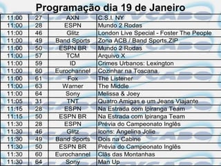 Programação dia 19 de Janeiro
11:00   27      AXN        C.S.I. NY
11:00   28      ESPN       Mundo 2 Rodas
11:00   46       Glitz     London Live Special - Foster The People
11:00   49   Band Sports   Zona ACB / Band Sports.ZIP
11:00   50    ESPN BR      Mundo 2 Rodas
11:00   57      TCM        Arquivo X
11:00   59        ID       Crimes Urbanos: Lexington
11:00   60   Eurochannel   Cozinhar na Toscana
11:00   61       Fox       The Listener
11:00   63     Warner      The Middle
11:00   64      Sony       Melissa & Joey
11:05   31       TNT       Quatro Amigas e um Jeans Viajante
11:15   28      ESPN       Na Estrada com Ipiranga Team
11:15   50    ESPN BR      Na Estrada com Ipiranga Team
11:30   28      ESPN       Prévia do Campeonato Inglês
11:30   46       Glitz     Icons: Angelina Jolie
11:30   49   Band Sports   Dois na Cabine
11:30   50    ESPN BR      Prévia do Campeonato Inglês
11:30   60   Eurochannel   Clãs das Montanhas
11:30   64      Sony       Man Up
 