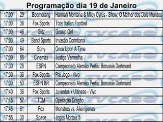 Programação dia 19 de Janeiro
17:00   29    Boomerang     Hannah Montana & Miley Cyrus - Show: O Melhor dos Dois Mundos
17:00   36     Fox Sports   Total Italian Football
17:00   46        Glitz     Gossip Girl
17:00   49    Band Sports   Invasão Corintiana
17:00   64       Sony       Once Upon A Time
17:00   65      Cinemax     Justiça Vermelha
17:30   28       ESPN       Campeonato Alemão Perfis: Borussia Dortmund
17:30   36     Fox Sports   Pré Jogo - Vivo
17:30   50     ESPN BR      Campeonato Alemão Perfis: Borussia Dortmund
17:40   36     Fox Sports   Juventus x Udinese - Vivo
17:45   57        TCM       Operação Dragão
17:45   61        Fox       Monstros vs. Alienígenas
17:55   30       Space      Jogos Mortais 5
 