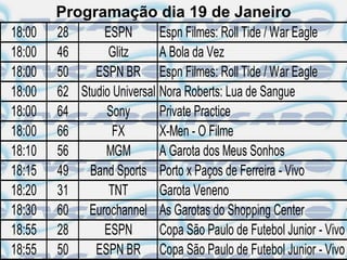 Programação dia 19 de Janeiro
18:00   28      ESPN        Espn Filmes: Roll Tide / War Eagle
18:00   46       Glitz      A Bola da Vez
18:00   50    ESPN BR Espn Filmes: Roll Tide / War Eagle
18:00   62 Studio Universal Nora Roberts: Lua de Sangue
18:00   64      Sony        Private Practice
18:00   66        FX        X-Men - O Filme
18:10   56      MGM         A Garota dos Meus Sonhos
18:15   49 Band Sports Porto x Paços de Ferreira - Vivo
18:20   31       TNT        Garota Veneno
18:30   60 Eurochannel As Garotas do Shopping Center
18:55   28      ESPN        Copa São Paulo de Futebol Junior - Vivo
18:55   50    ESPN BR Copa São Paulo de Futebol Junior - Vivo
 