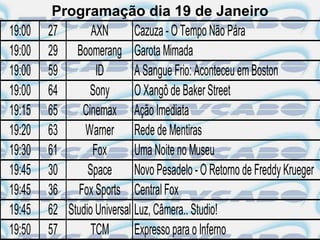 Programação dia 19 de Janeiro
19:00   27       AXN        Cazuza - O Tempo Não Pára
19:00   29 Boomerang Garota Mimada
19:00   59        ID        A Sangue Frio: Aconteceu em Boston
19:00   64      Sony        O Xangô de Baker Street
19:15   65    Cinemax Ação Imediata
19:20   63     Warner Rede de Mentiras
19:30   61       Fox        Uma Noite no Museu
19:45   30      Space Novo Pesadelo - O Retorno de Freddy Krueger
19:45   36 Fox Sports Central Fox
19:45   62 Studio Universal Luz, Câmera.. Studio!
19:50   57       TCM        Expresso para o Inferno
 