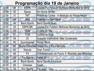 Programação dia 19 de Janeiro
22:00   28        ESPN          Loucos Por Futebol: Melhores Momentos de 2012
22:00   30        Space         Em Nome do Rei
22:00   31         TNT          Piratas do Caribe - A Maldição do Pérola Negra
22:00   46         Glitz        Vivendo na Eternidade
22:00   49     Band Sports      Band Sports News
22:00   50      ESPN BR         Loucos Por Futebol: Melhores Momentos de 2012
22:00   56        MGM           O Olho do Mal
22:00   57         TCM          Cortina de Fogo
22:00   59          ID          Suspeito Improvável: Mãe Condenada
22:00   60     Eurochannel      Home/ Work
22:00   62   Studio Universal   Dessa Vez é Para Sempre
22:00   63       Warner         Gran Torino
22:00   66          FX          O Exterminador do Futuro 3: Rebelião das Máquinas
22:25   36      Fox Sports      Dakar 2013
22:30   49     Band Sports      Band Sports Adventure
22:45   65       Cinemax        Crash
22:55   36      Fox Sports      Pré Jogo - Vivo
 