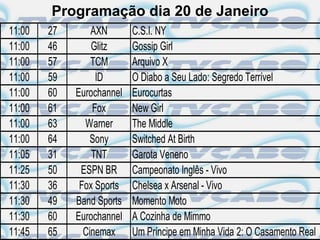 Programação dia 20 de Janeiro
11:00   27       AXN       C.S.I. NY
11:00   46       Glitz     Gossip Girl
11:00   57       TCM       Arquivo X
11:00   59        ID       O Diabo a Seu Lado: Segredo Terrível
11:00   60   Eurochannel   Eurocurtas
11:00   61       Fox       New Girl
11:00   63     Warner      The Middle
11:00   64      Sony       Switched At Birth
11:05   31       TNT       Garota Veneno
11:25   50    ESPN BR      Campeonato Inglês - Vivo
11:30   36    Fox Sports   Chelsea x Arsenal - Vivo
11:30   49   Band Sports   Momento Moto
11:30   60   Eurochannel   A Cozinha de Mimmo
11:45   65     Cinemax     Um Príncipe em Minha Vida 2: O Casamento Real
 