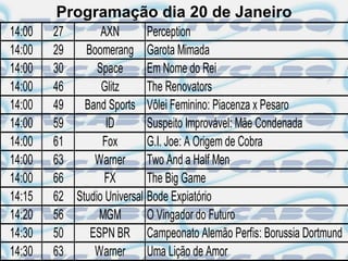 Programação dia 20 de Janeiro
14:00   27       AXN        Perception
14:00   29   Boomerang Garota Mimada
14:00   30      Space       Em Nome do Rei
14:00   46       Glitz      The Renovators
14:00   49   Band Sports Vôlei Feminino: Piacenza x Pesaro
14:00   59        ID        Suspeito Improvável: Mãe Condenada
14:00   61       Fox        G.I. Joe: A Origem de Cobra
14:00   63     Warner       Two And a Half Men
14:00   66        FX        The Big Game
14:15   62 Studio Universal Bode Expiatório
14:20   56      MGM         O Vingador do Futuro
14:30   50    ESPN BR Campeonato Alemão Perfis: Borussia Dortmund
14:30   63     Warner       Uma Lição de Amor
 